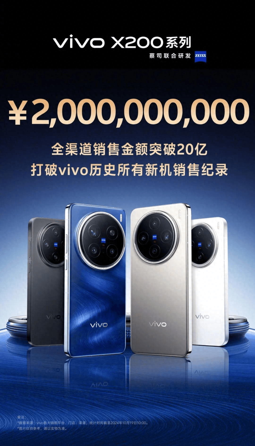 首销爆火，vivoX200系列大卖超20亿，斩多平台销冠