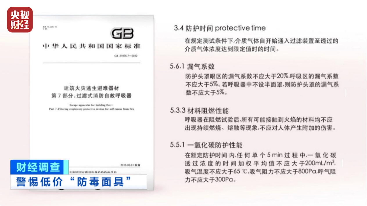 救生装备，也敢造假？！央视起底不防毒的防毒面具，用手一撕就破……