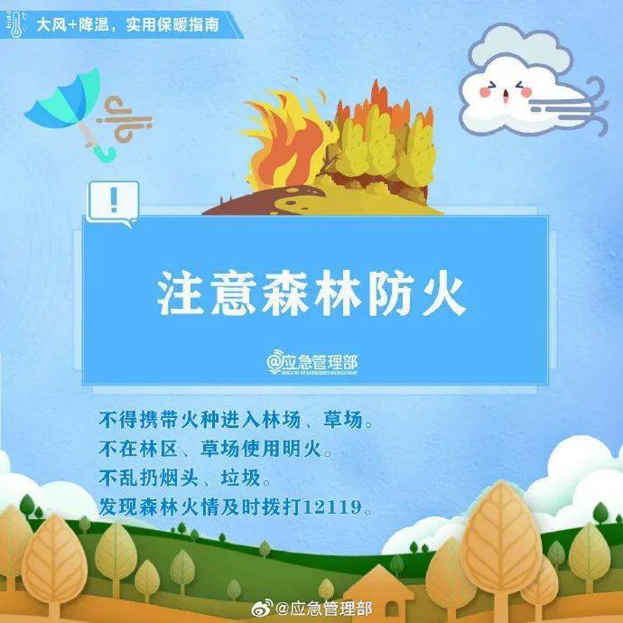 确认了：上海天气大反转！气温将暴跌，17℃→零下...春节前有一轮雨雪降温