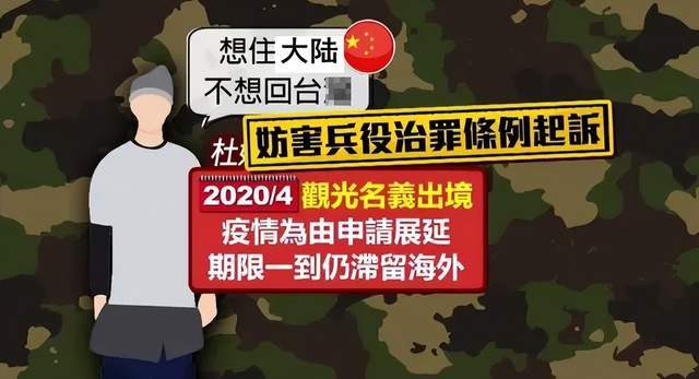 从王大陆逃兵役被捕看台湾兵役乱象，年轻人为何如此抵触？