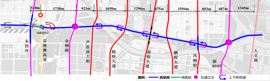 郑州陇海路高架东延进展如何？官方回应