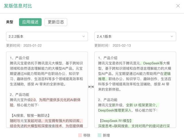 “偷家”DeepSeek，腾讯成最大赢家