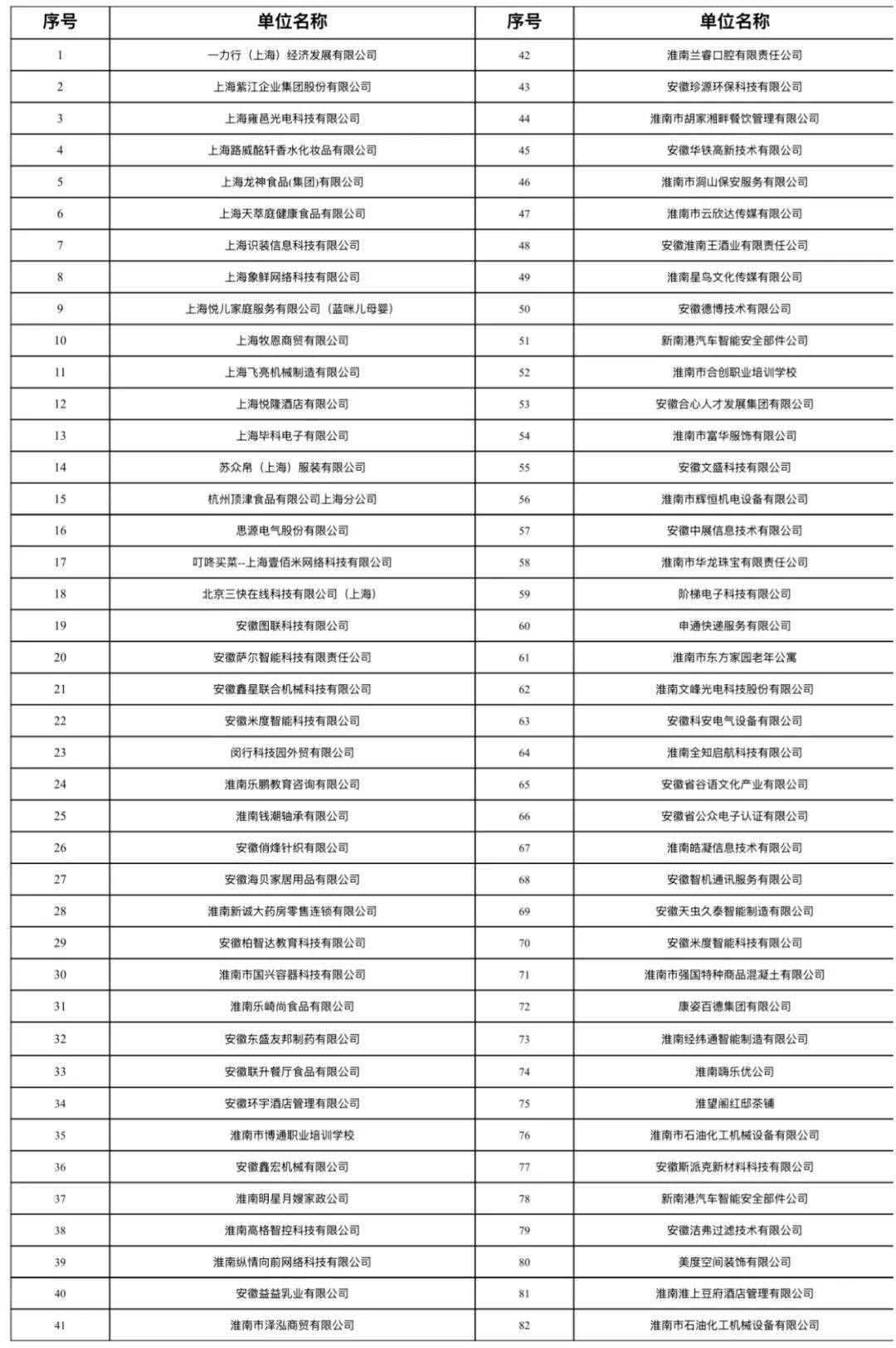 就在明天！2025年春季闵淮劳务协作淮南专场招聘会等你来！