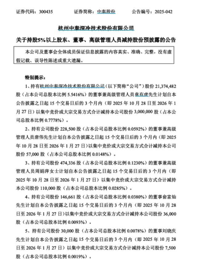 海量财经|半年股价翻倍后 中泰股份“领导班子”同日齐抛减持计划