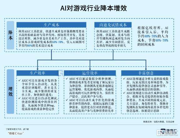 OpenAI:人类只剩最后5年