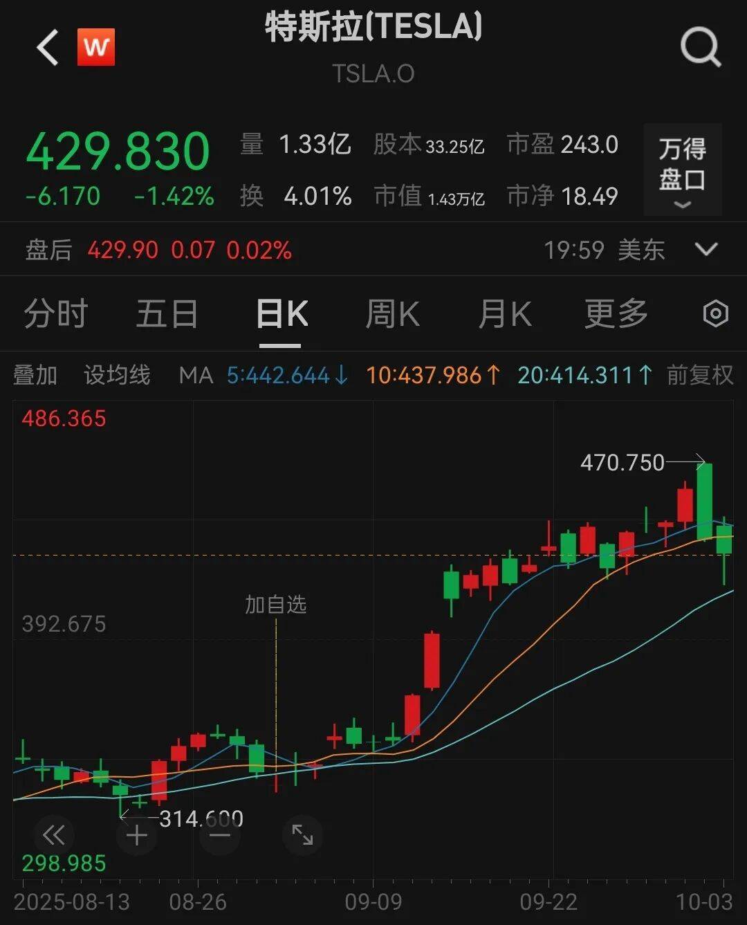 时速129公里,醉酒且吸毒的司机驾驶Cybertruck连续撞击后燃烧,致一19岁女大学生死亡,家属起诉特斯拉:起火时打不开车门