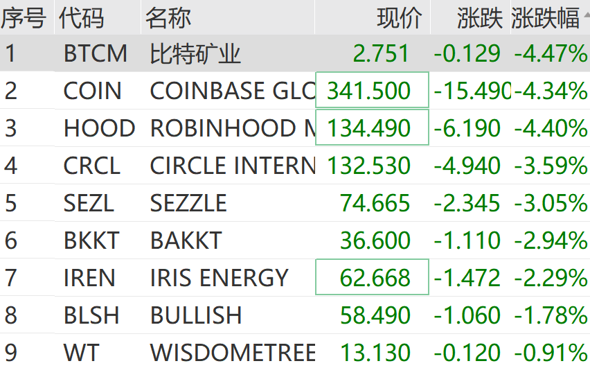 刚刚,跳水!超20万人爆仓