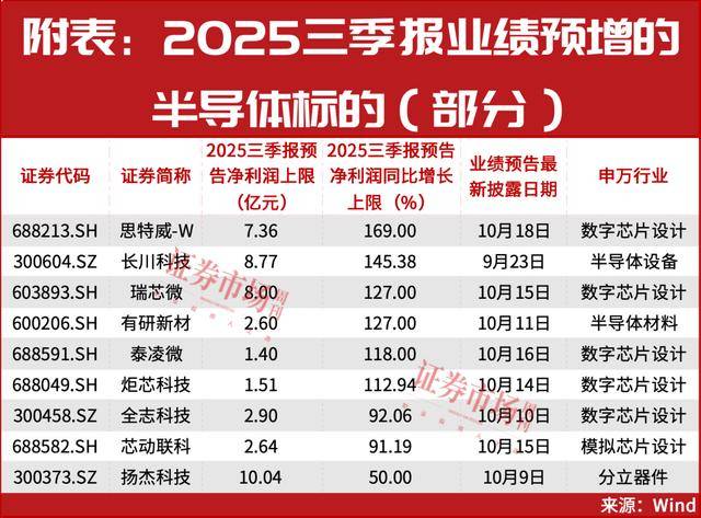 又一个牛市重磅利好,终于来了!