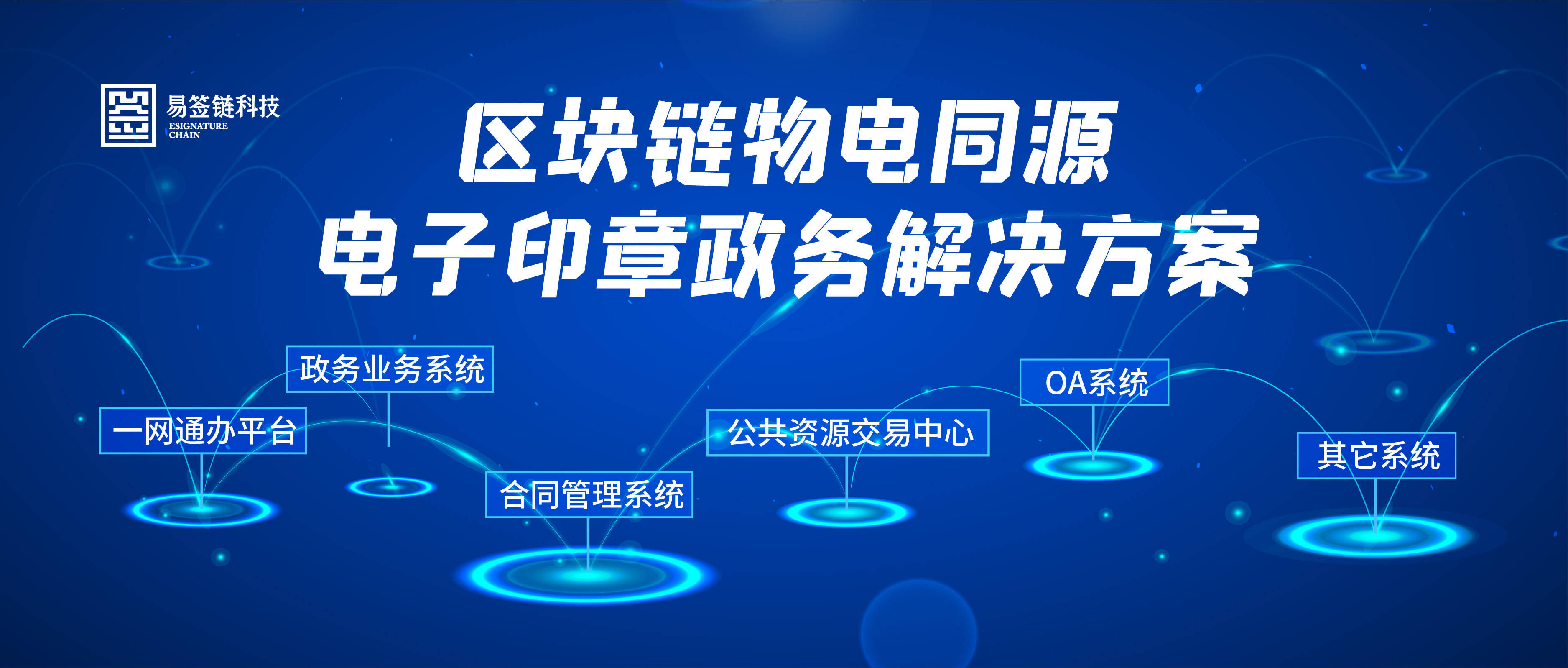 区块链政务(区块链政务服务应用)