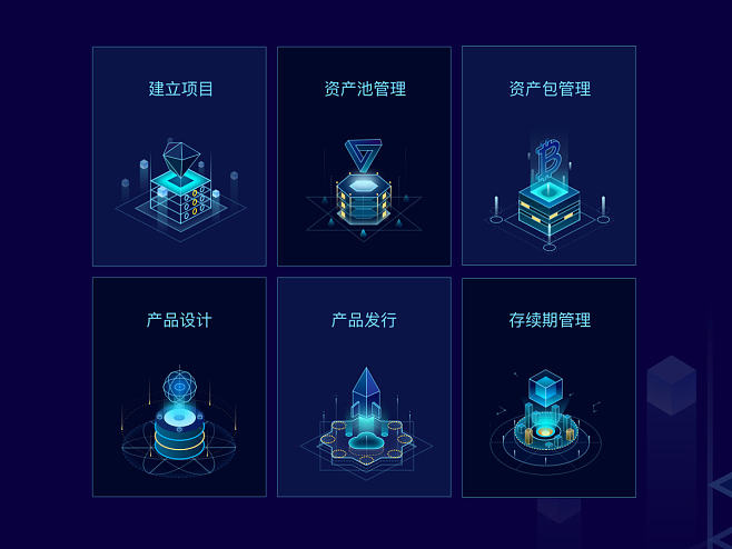 区块链abs(区块链abs加速应收账款回收)