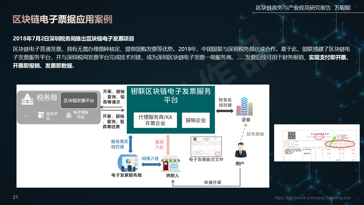 区块链政务(区块链政务服务运行规范)