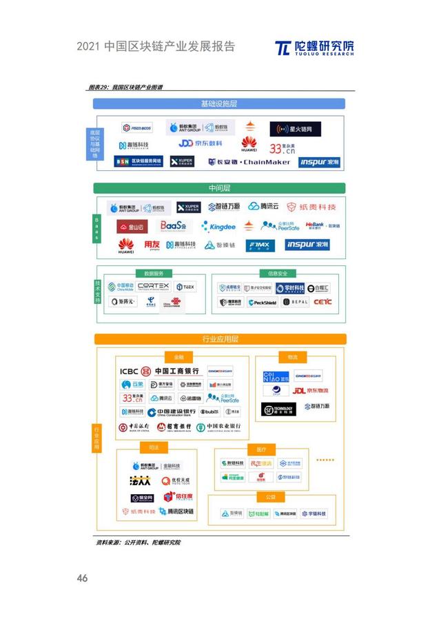 区块链翻译(区块链翻译过来是什么)