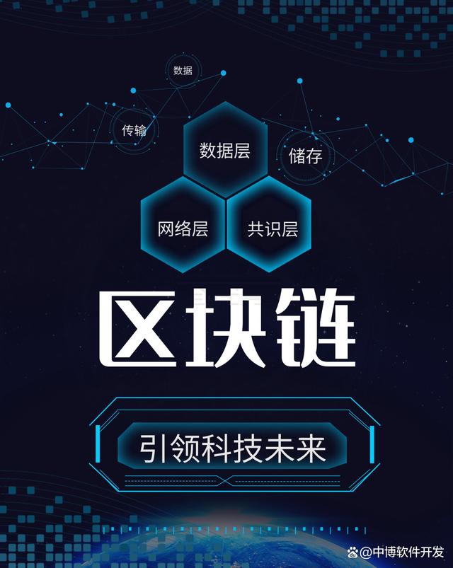 区块链商城开发(区块链商城app)