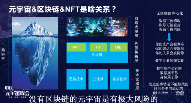 区块链通证(区块链通证经济模型)