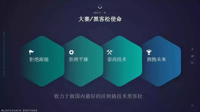 eth区块链(eth区块链官网)