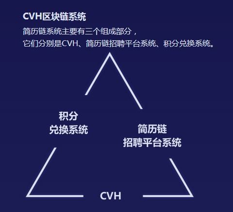 区块链头条(区块链今日头条新闻)