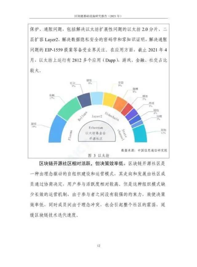 区块链研究报告(区块链研究报告范文)