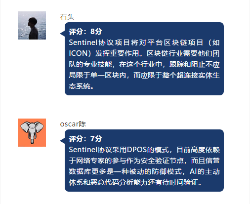区块链评分(区块链测评标准)
