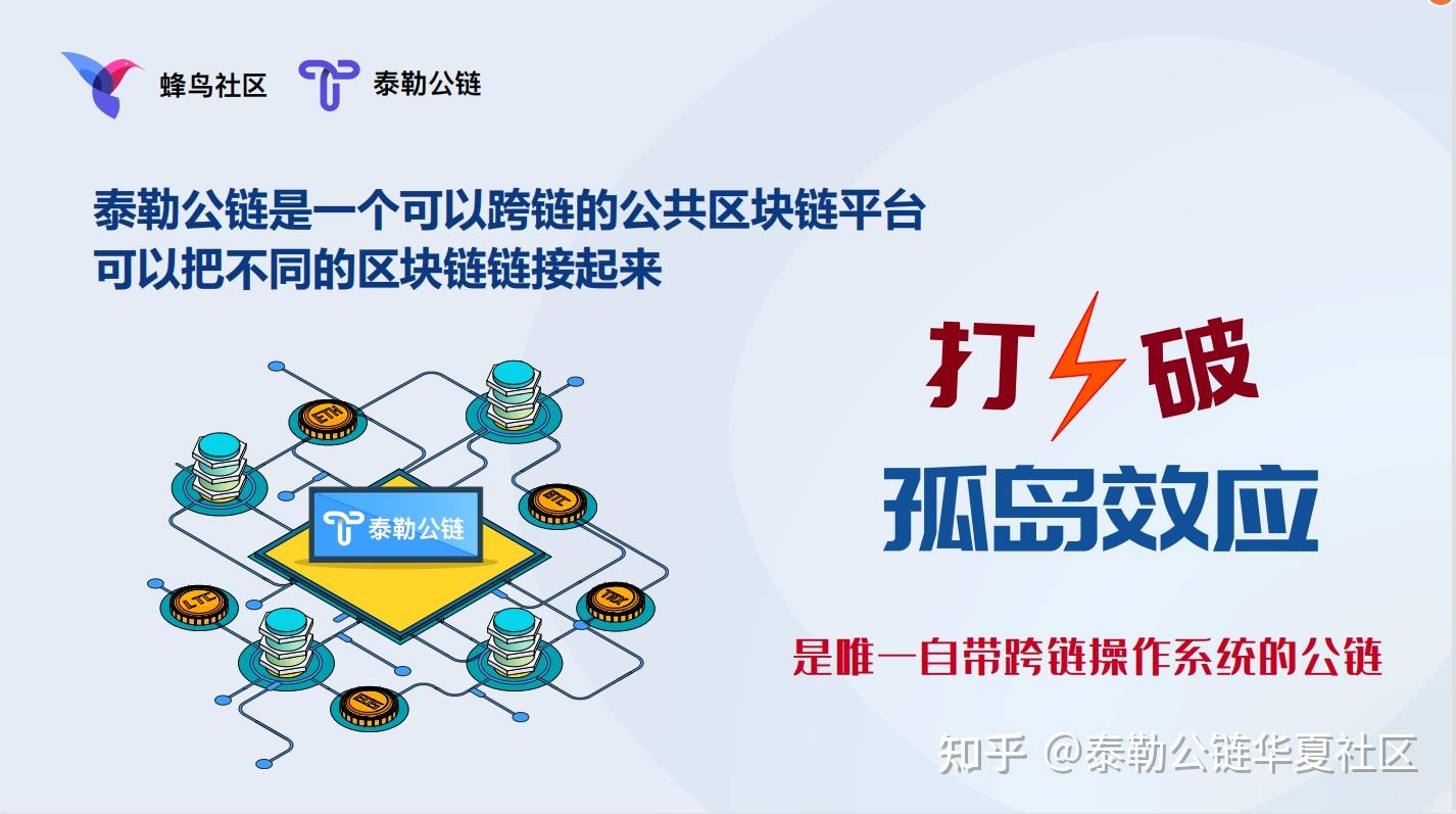 公有链区块链(公有链区块链技术存在的不可能三角是什么)