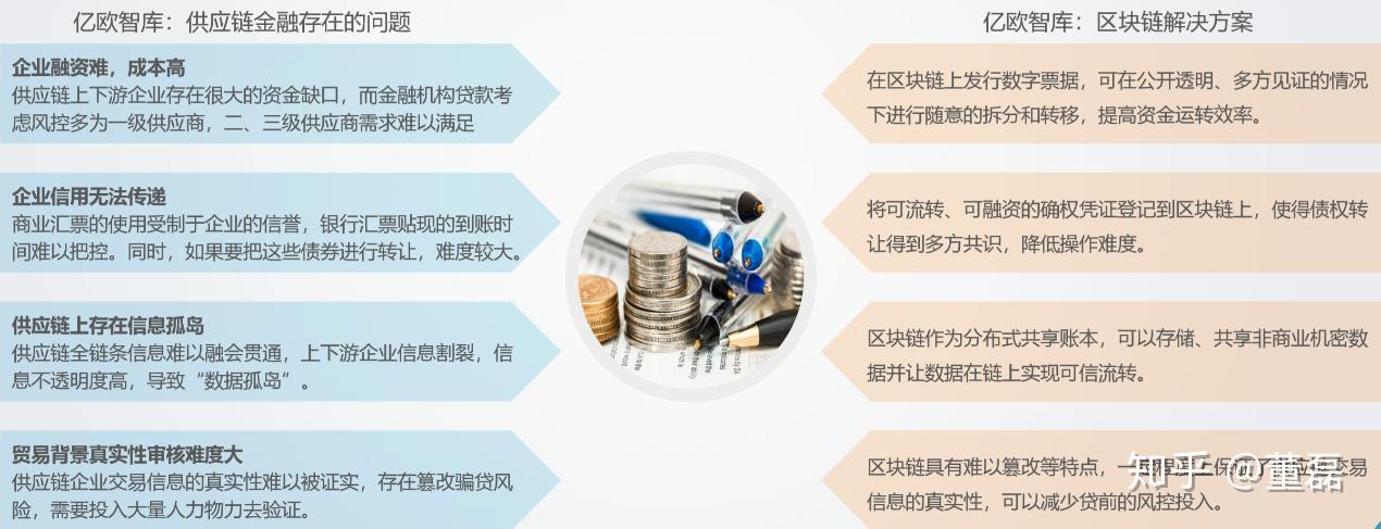 国内区块链公司(区块链游戏科技公司)