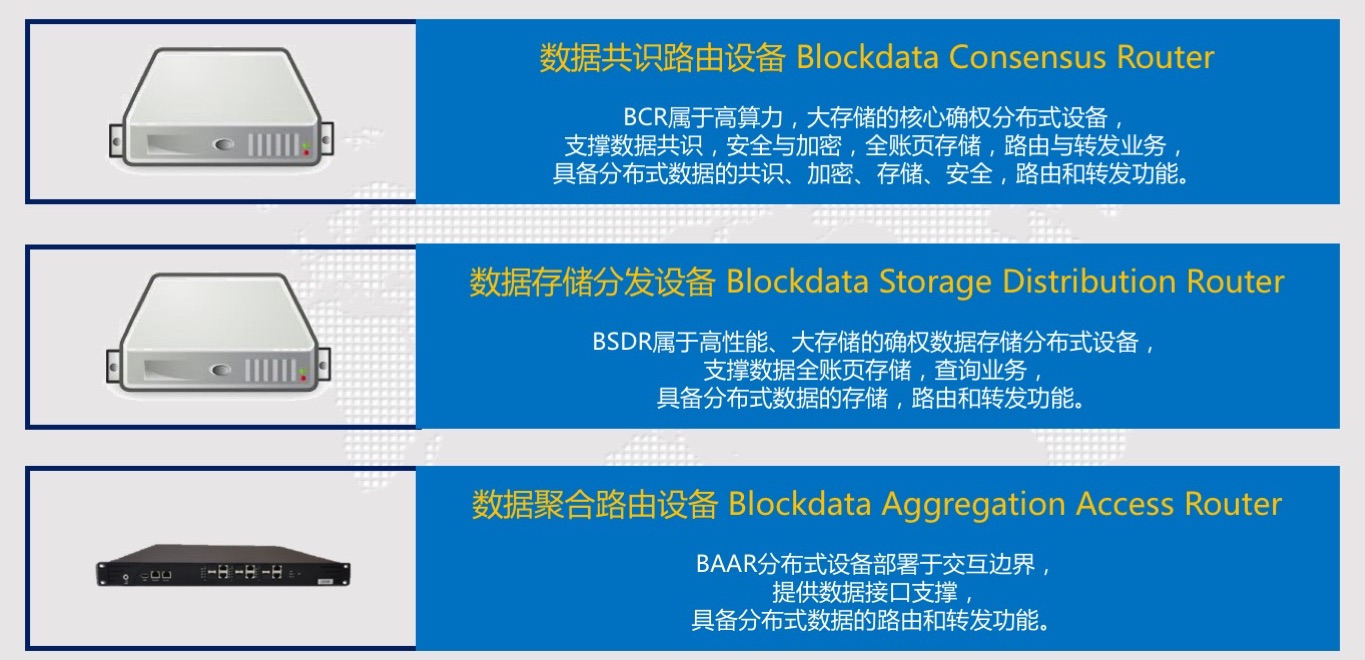 区块链硬件(区块链硬件投入多少)