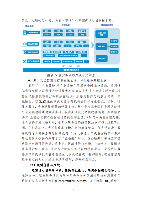 区块链征信(区块链征信监管主要采用的模式有)