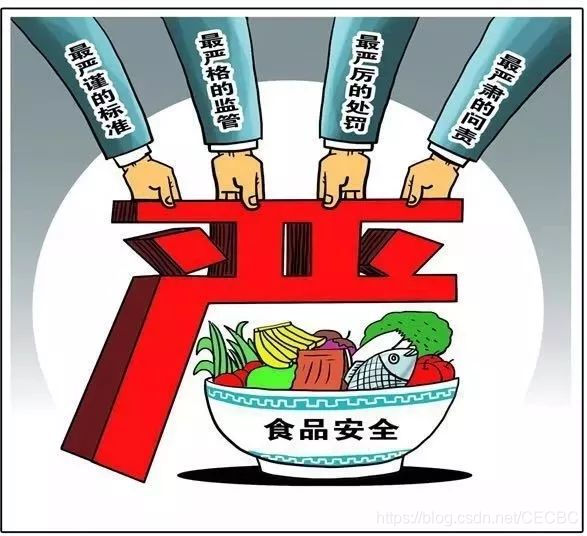 区块链食品安全(区块链如何应用于食品安全溯源)