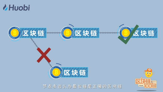 区块链分叉(区块链分叉的优点有哪些弥补原有协议中的漏洞)