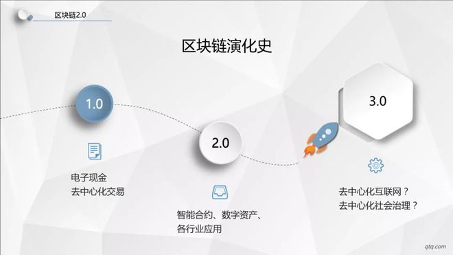 区块链名词(区块链名词解释英文)