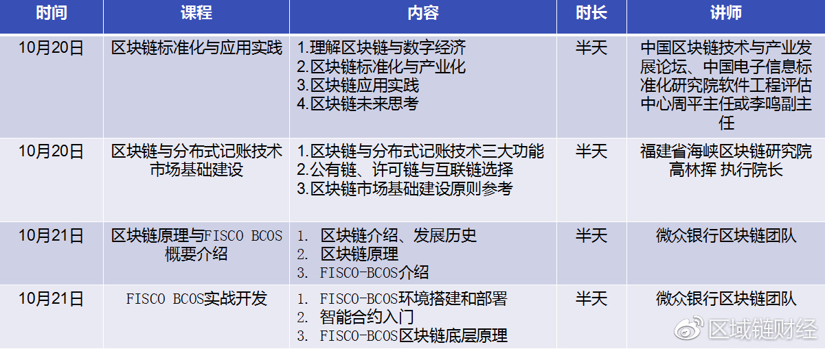 福建区块链(福建区块链协会会长陈意斌简介)