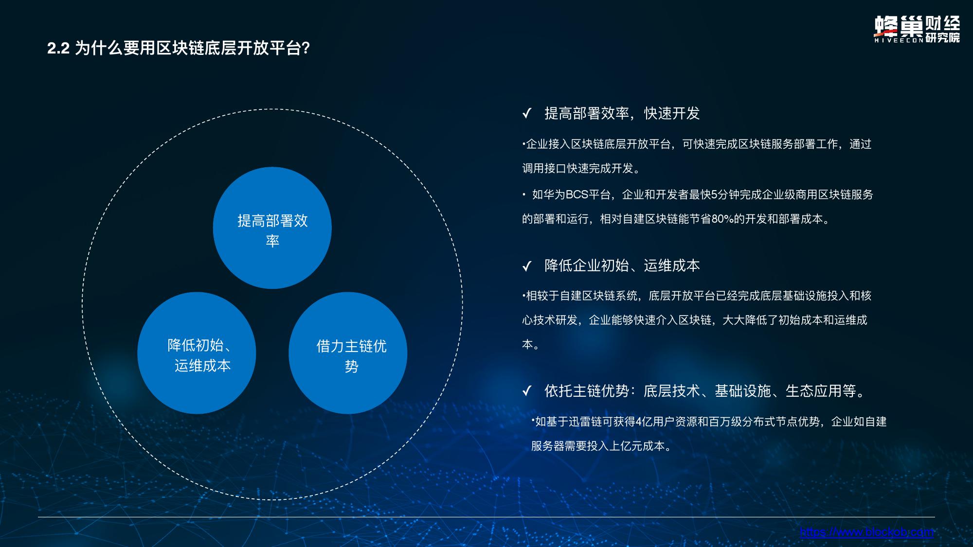 区块链研究报告(区块链研究方向有哪些)