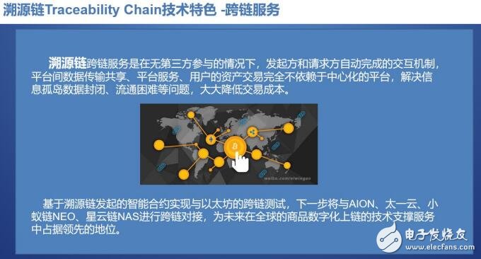 品牌链区块链(区块链 标识解析)