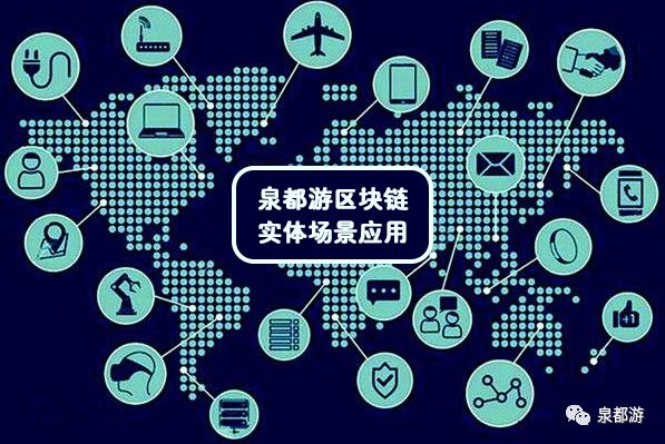 阿里云区块链(阿里云区块链技术)
