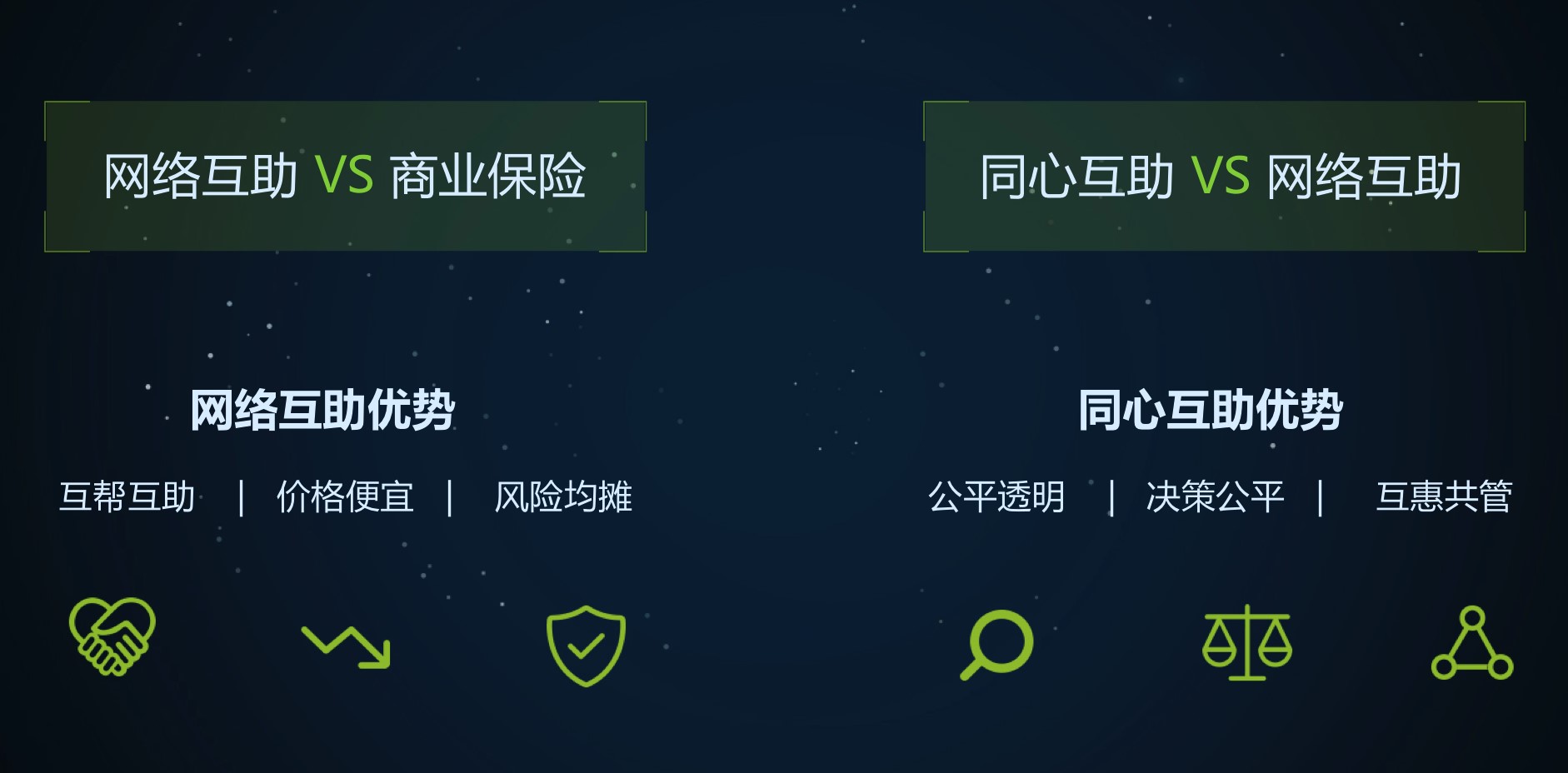 区块链互助(区块链交流app)