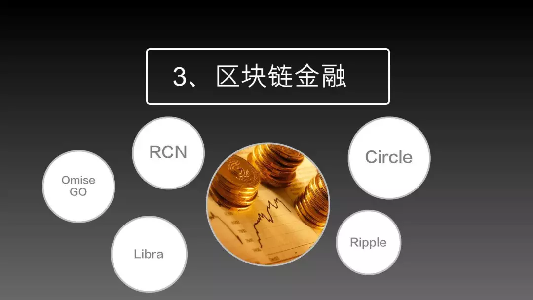 区块链模型(区块链模型数据)
