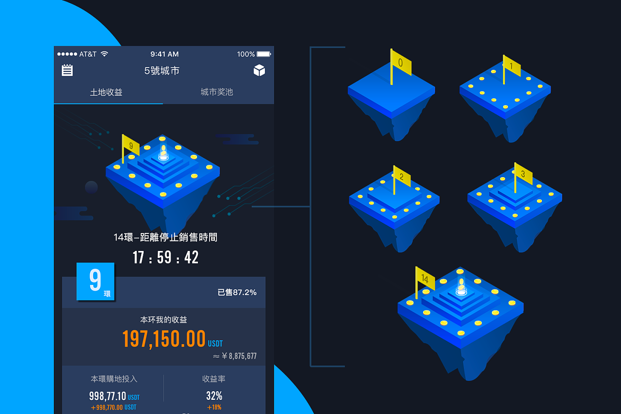 区块链游戏app(区块链游戏BigTime引发争议)