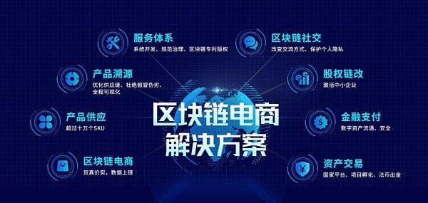 区块链品牌(区块链品牌如何包装策划)