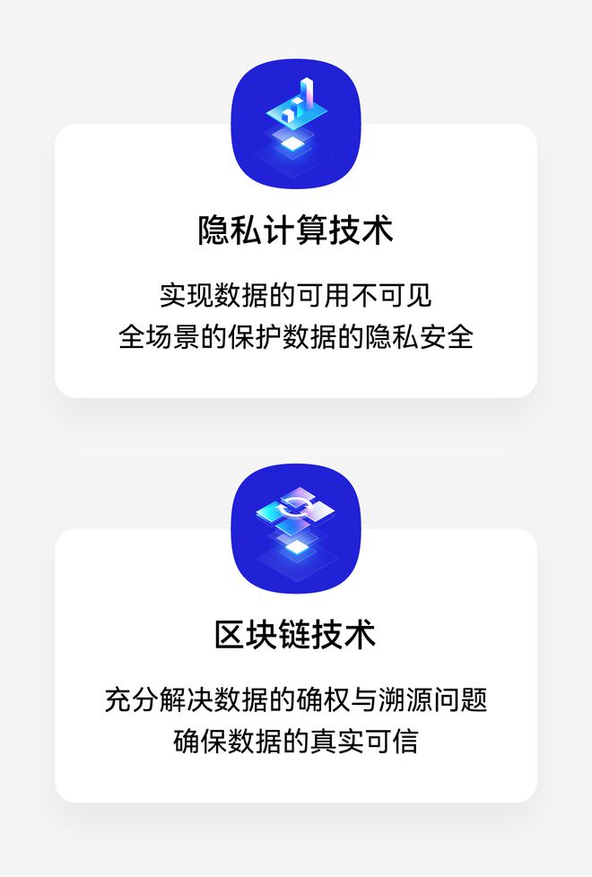 区块链签名(区块链签名技术)