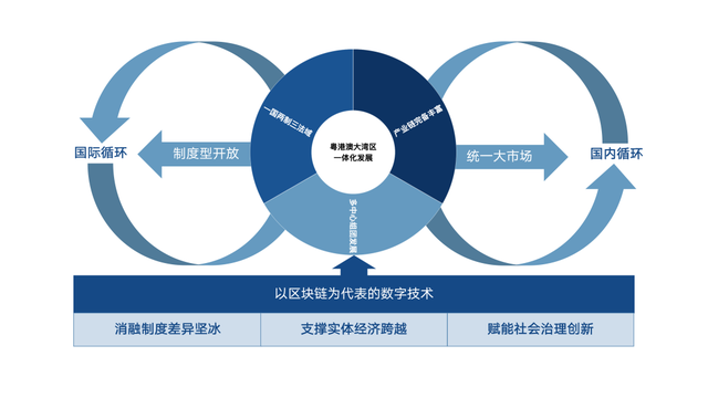 区块链双链(区块链双链如何实现)