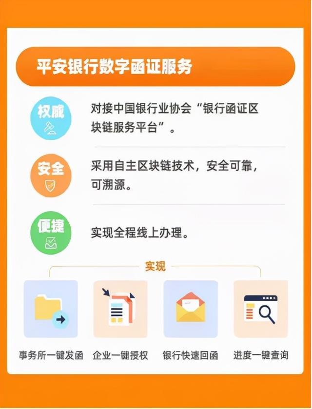 平安区块链(平安区块链数量)