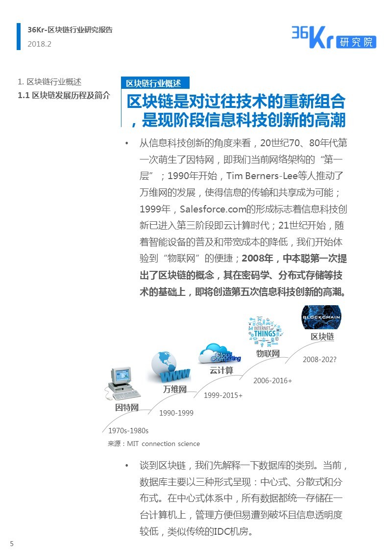 区块链研究报告(区块链研究报告怎么写)