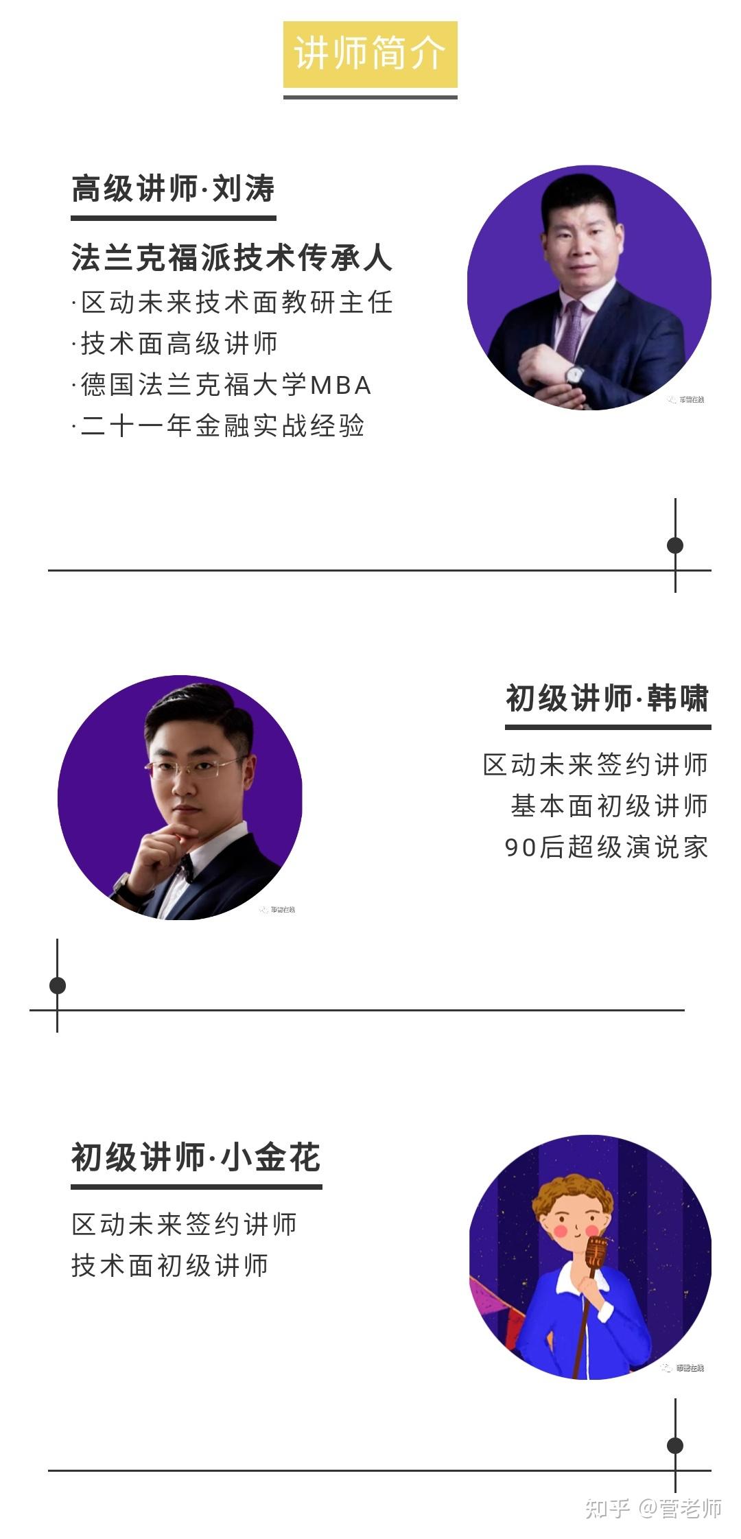 区块链讲师(区块链讲师自我介绍)