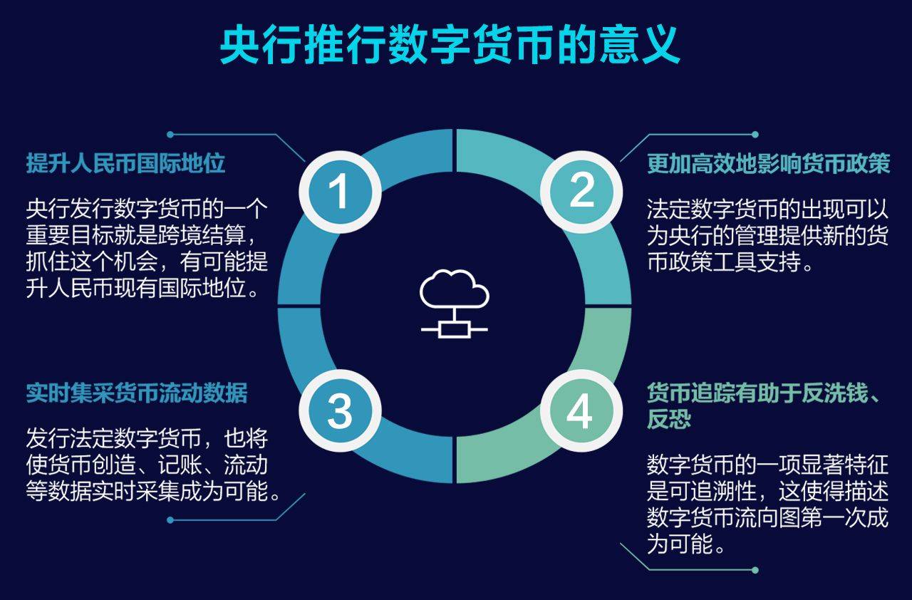 区块链abs(abs供应链融资模式)