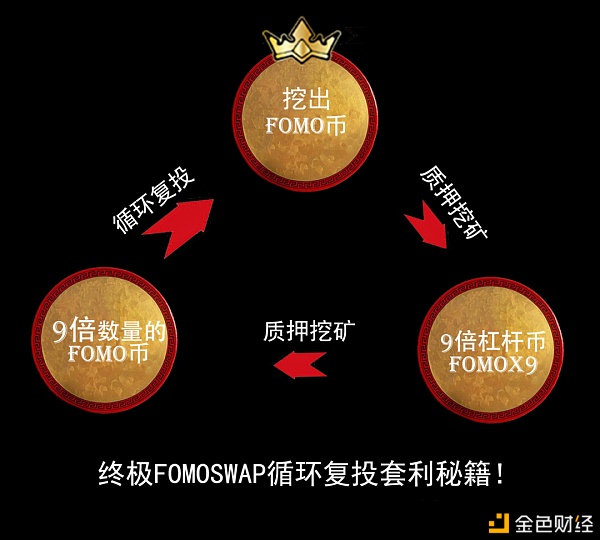 区块链315(区块链315黑名单)