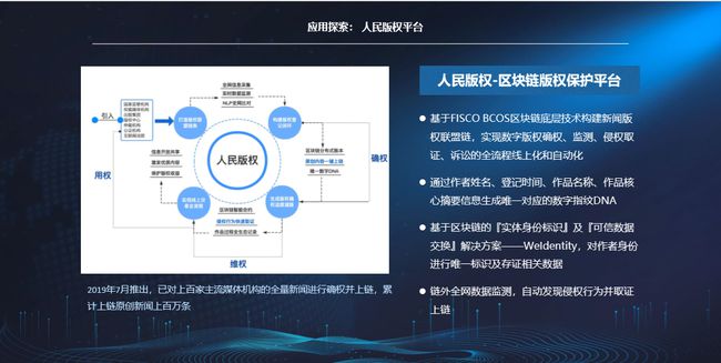 人民网区块链(人民网区块链彩票概念股)
