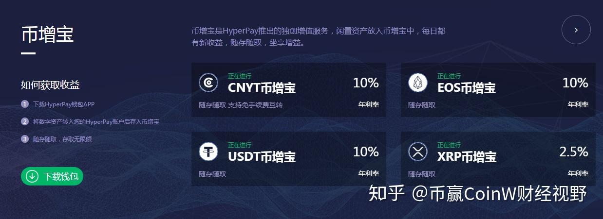 区块链理财(区块链到底是啥,能赚钱吗)