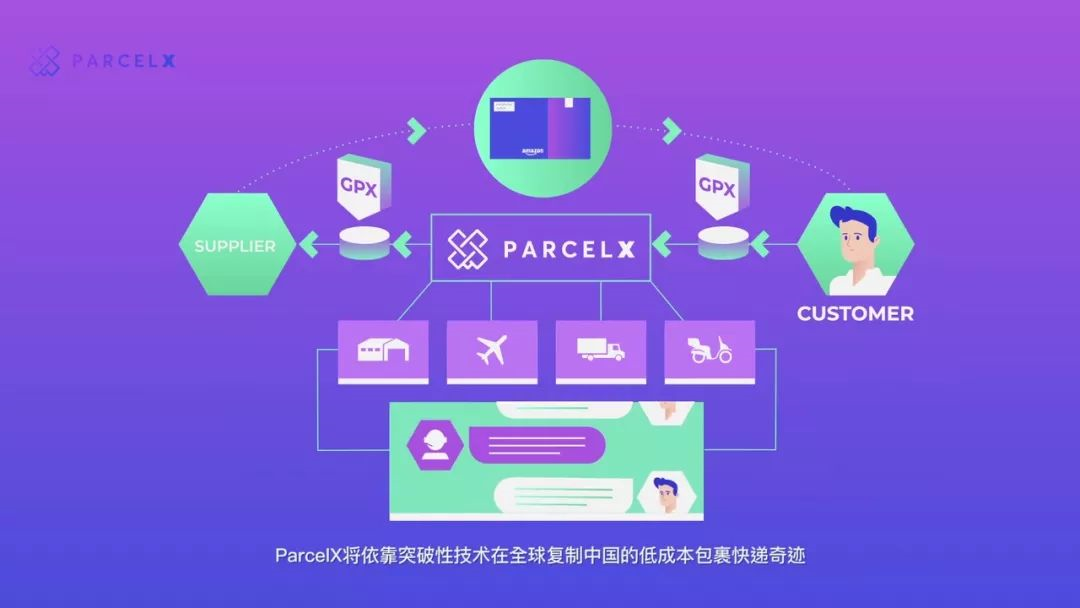 区块链技术发展(区块链技术发展大致经历了技术来源)