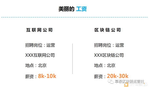 区块链工资(区块链程序员薪资)
