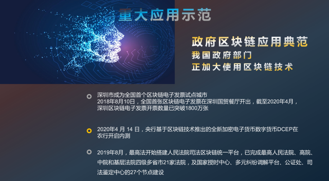 区块链问答(区块链知识题库大全)