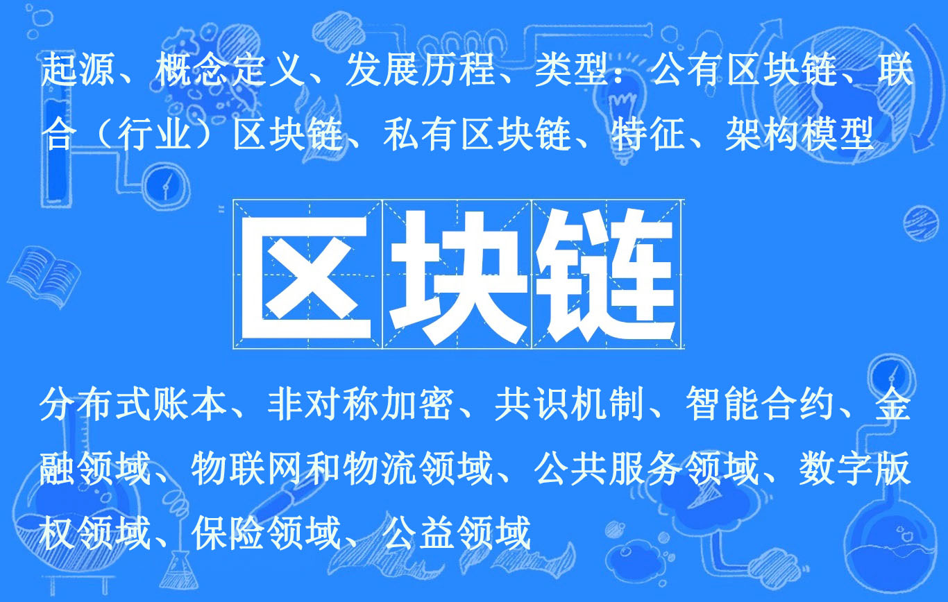 区块链定义(区块链定义了哪些生产关系)